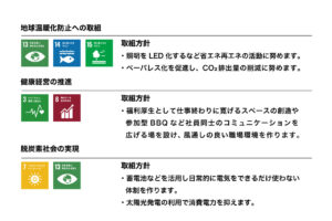 トリプルA株式会社