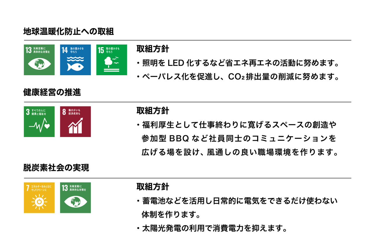 トリプルA株式会社