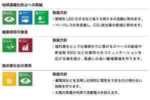 トリプルA株式会社